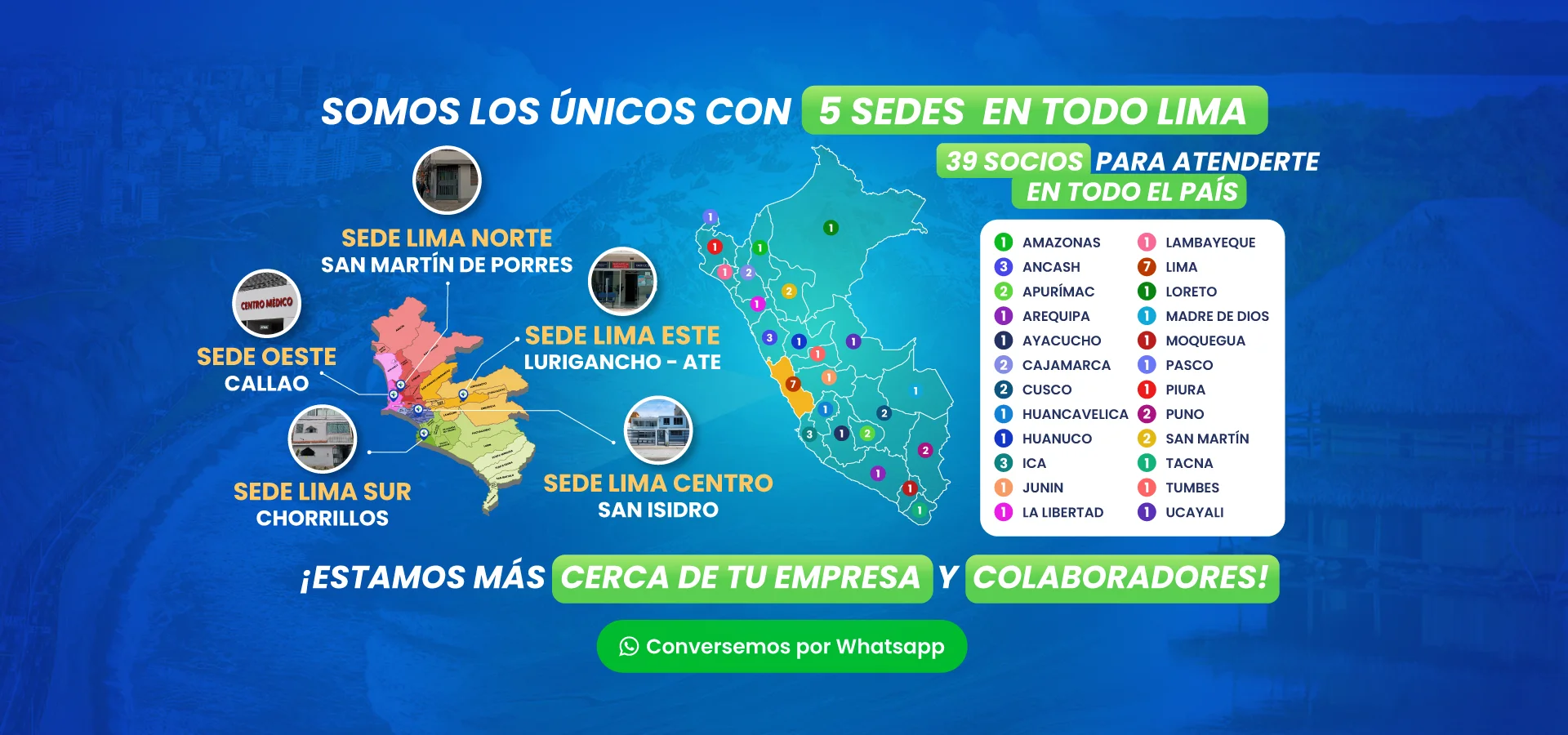 slider-mapa-regional-lima-web-clinica-medica-ocupacional